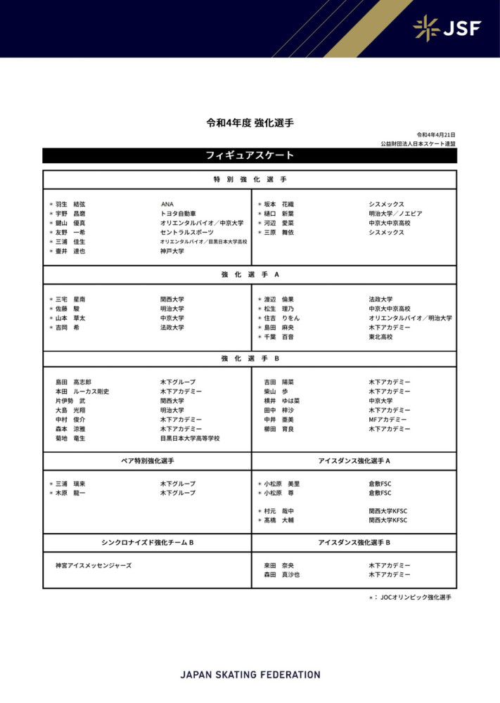 截止目前，曼联是英超联赛拥有员工最多的俱乐部，他们的工资单上注册有1100多名员工。